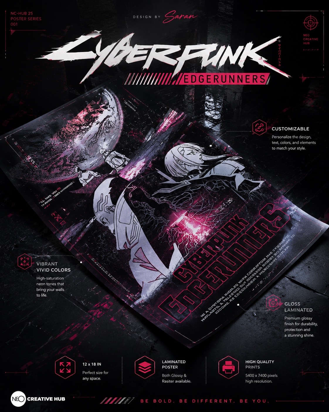 Cyberpunk Edgerunners Poster