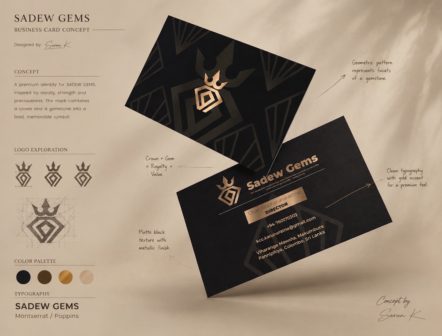 Sadew Gems Identity