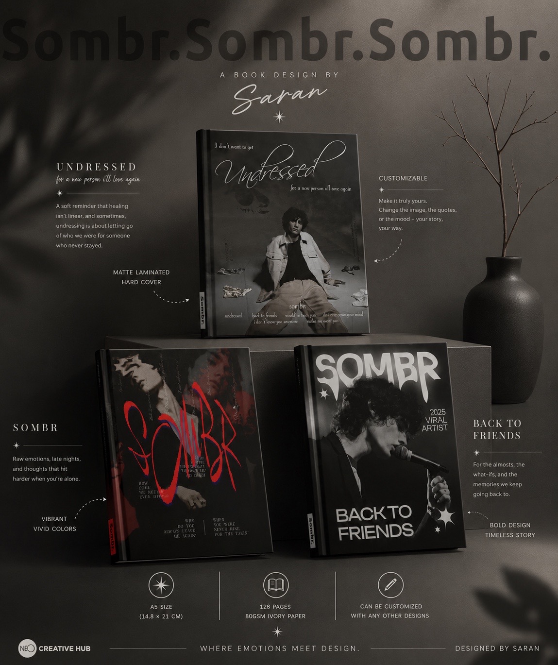 Sombr Book Design